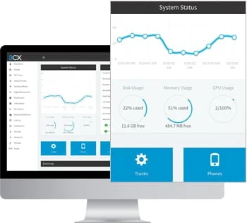 ip-telephony-management-console